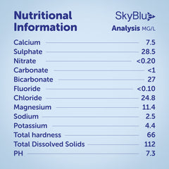 SkyBlue Dews Subscription 50 bottles 18.9 Litres
